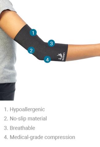 Elbow Compression Sleeve | BioSkin Bracing Solutions