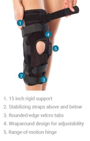 Bodyguard Knee Brace | Wraparound ROM Hinged Brace | BioSkin