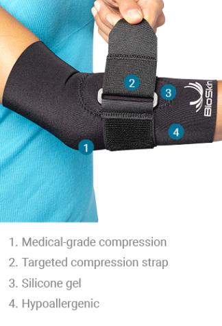 Tennis Elbow Compression Sleeve with Gel