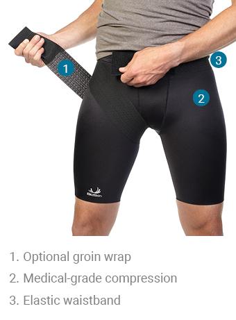 https://bioskin.co.uk/pub/media/resized/1166/product_feature_images/ultima-compression-shorts-mobile_call-outs.jpg