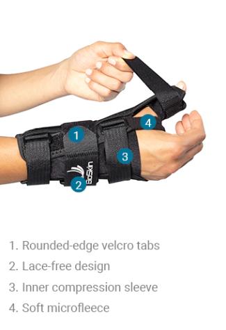 Bea Cool Wrist Brace - Beagle Orthopaedic